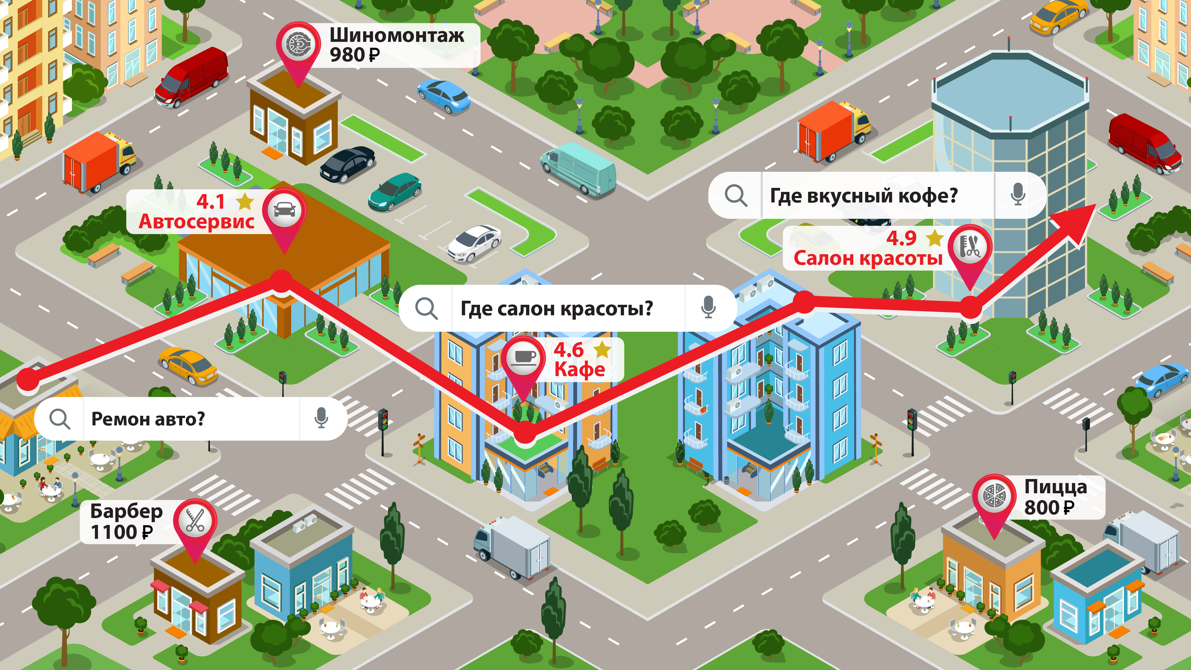 сервис продвижения на яндекс картах