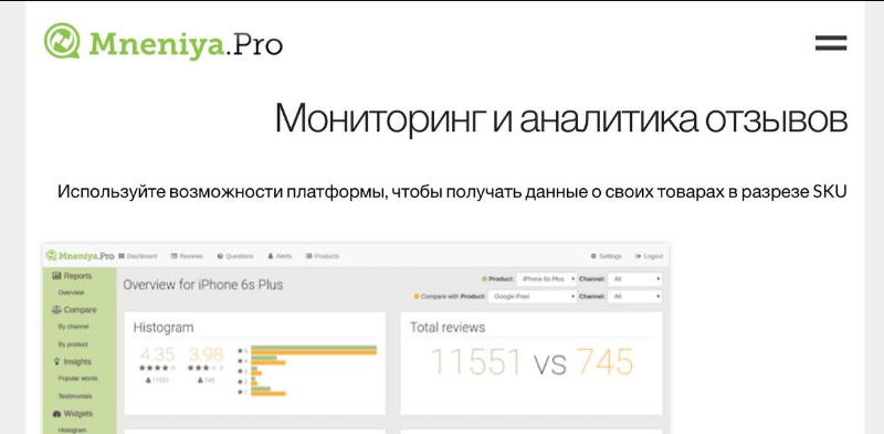 Сервис Mneniya.Pro