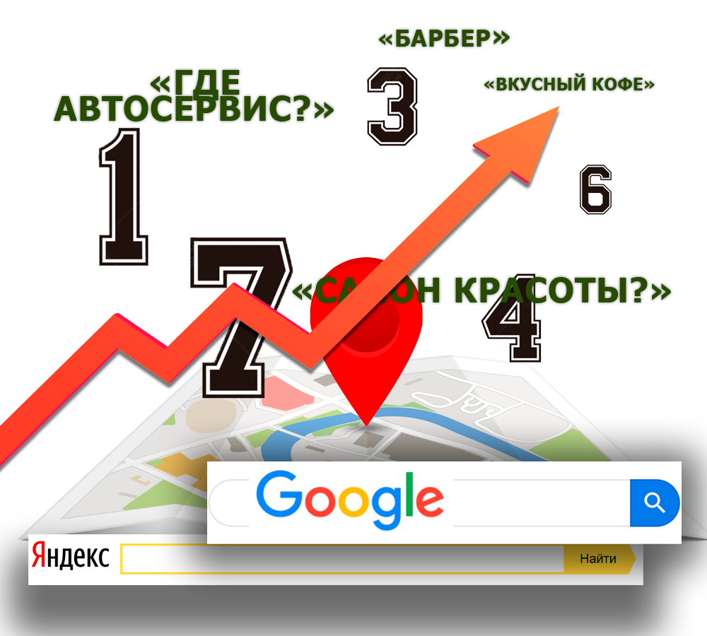 Получение позиций компании из Геоколдунщиков Яндекс и Google