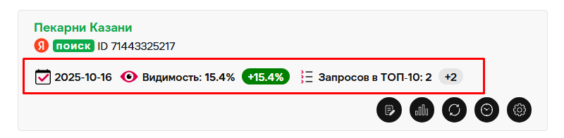 Итог проверки запросов