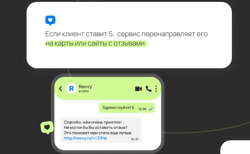 Сообщение с запросом отзыва