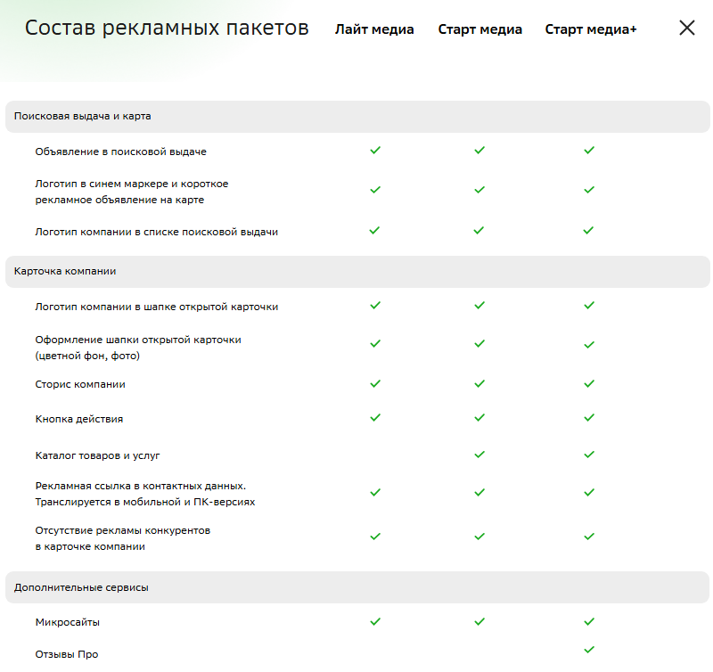 рекламные пакеты от 2gis