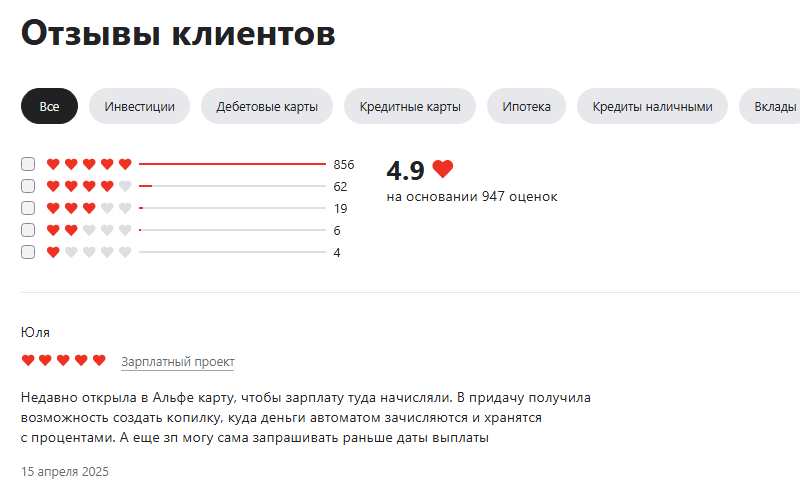 отзывы альфа банк