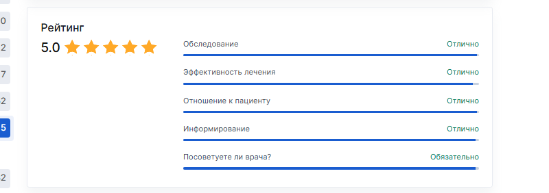 отзывы на продокторов на врача