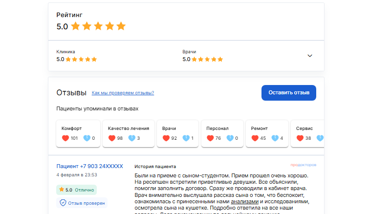 реатинг клиники на продокторов