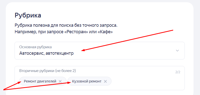 рубрики в яндекс бизнес